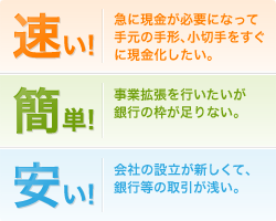 速い！簡単！安い！